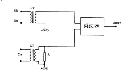 跨相90&deg;無(wú)功功率的測(cè)量電路圖